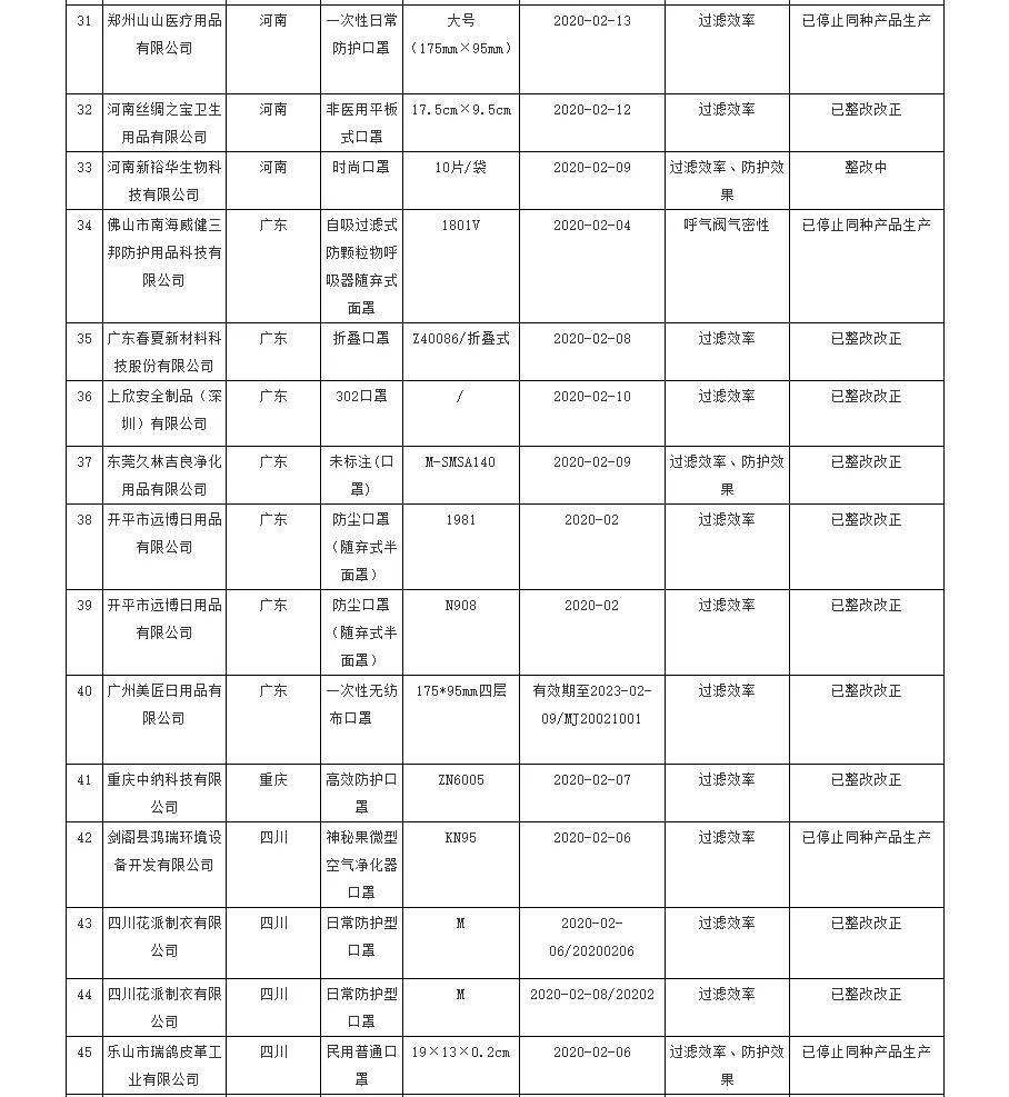 出口外贸代理