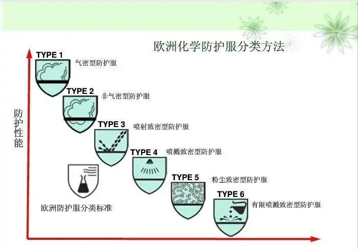 出口外贸代理