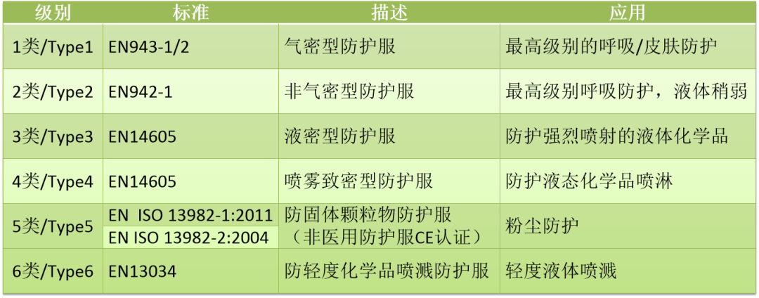 出口外贸代理