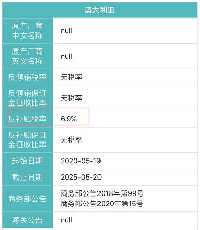 进口外贸代理