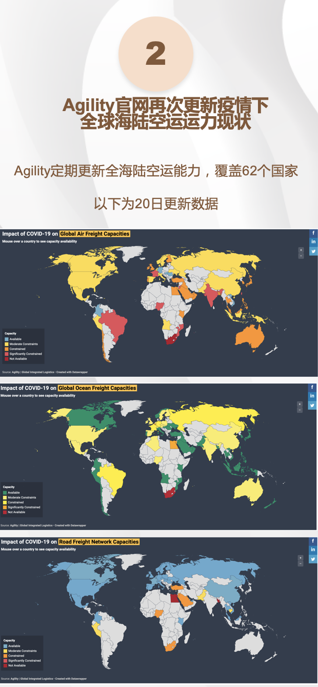 出口外贸代理