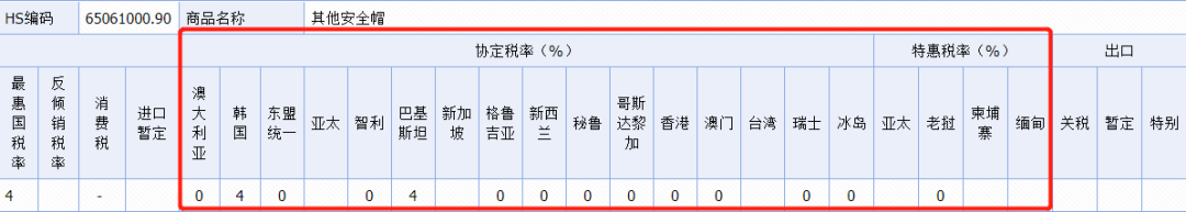 进口外贸代理