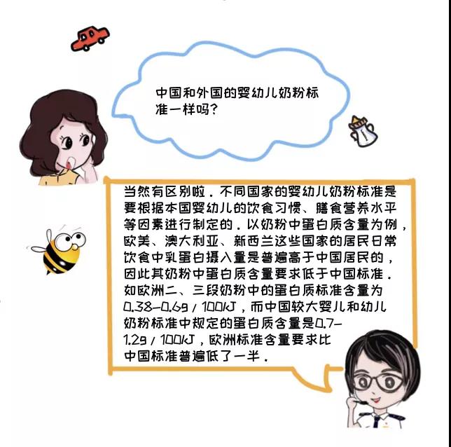 进口外贸代理
