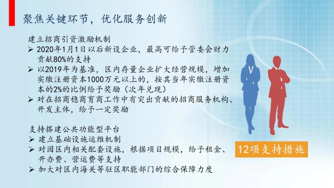 进口外贸代理