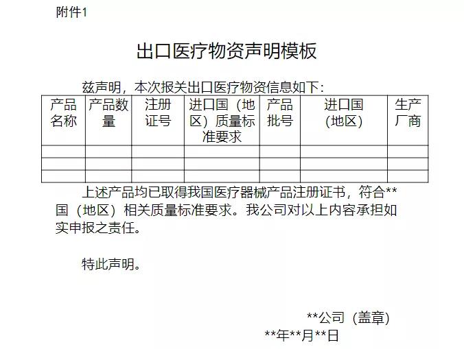 出口外贸代理