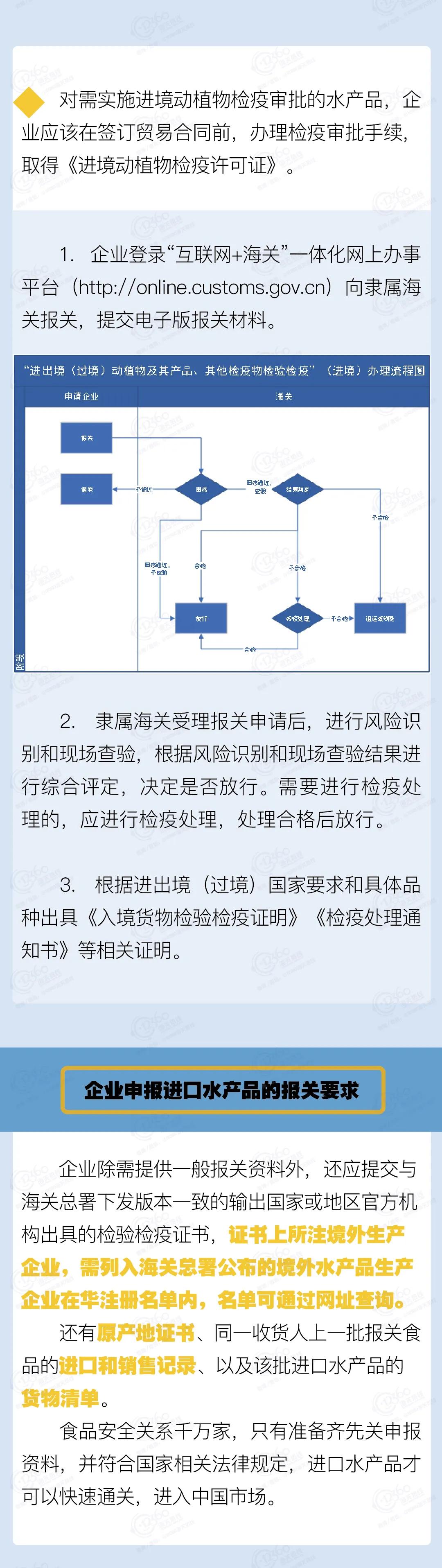 进口外贸代理