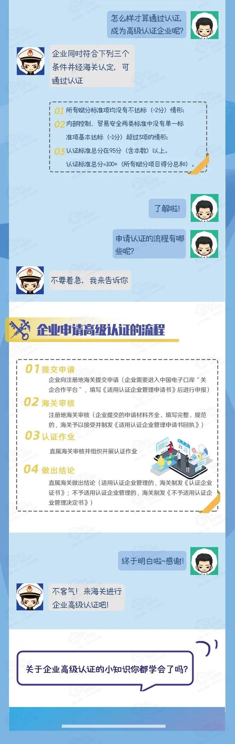 出口外贸代理