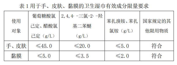 进口外贸代理