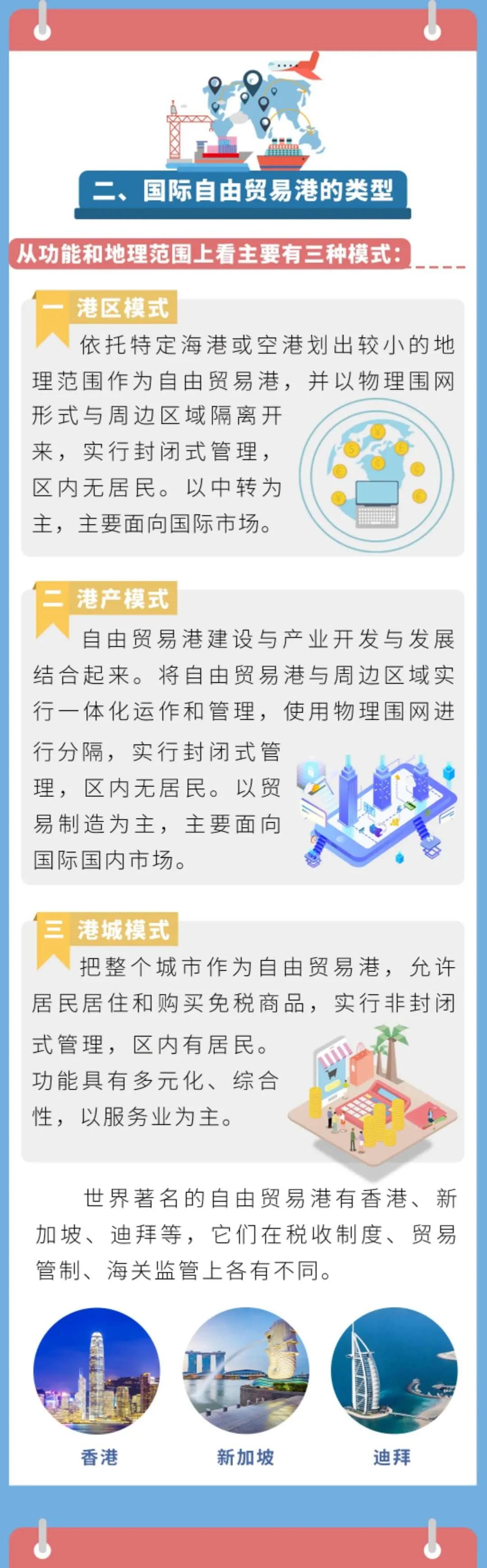 进口外贸代理