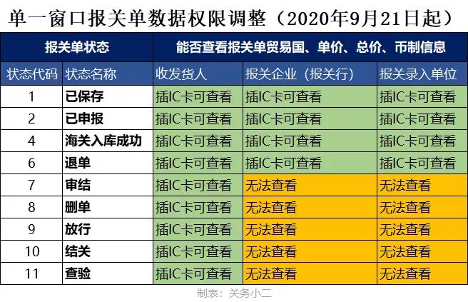 出口外贸代理