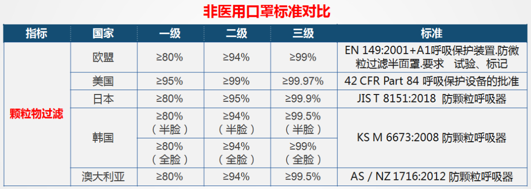 进口外贸代理