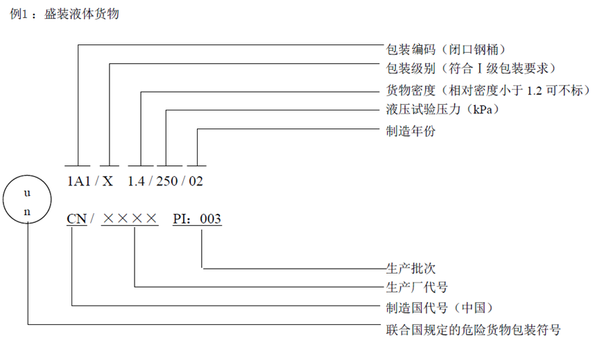 危险货物代理清关