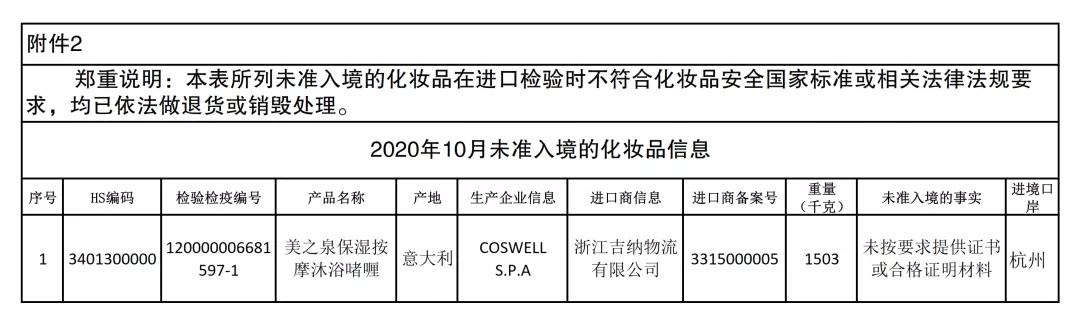 进口外贸代理