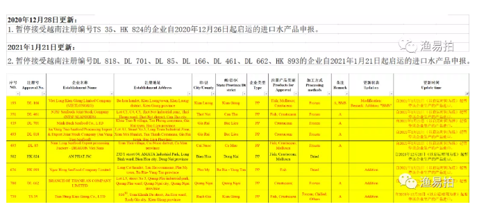 进口外贸代理