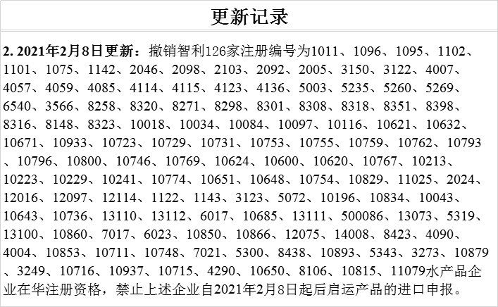 进口外贸代理