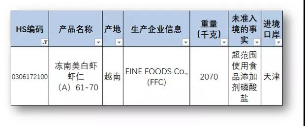 进口外贸代理