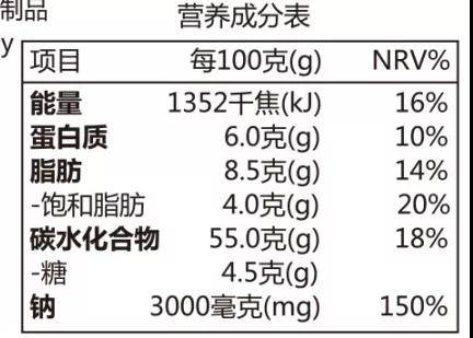 进口外贸代理