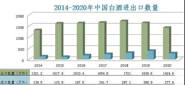 进口外贸代理