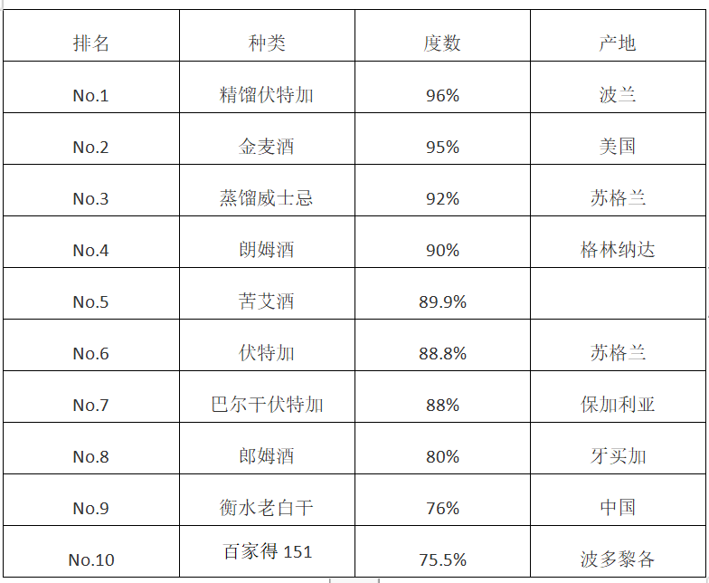 进口外贸代理