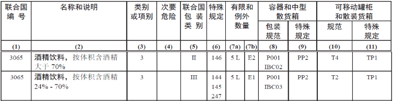 进口外贸代理