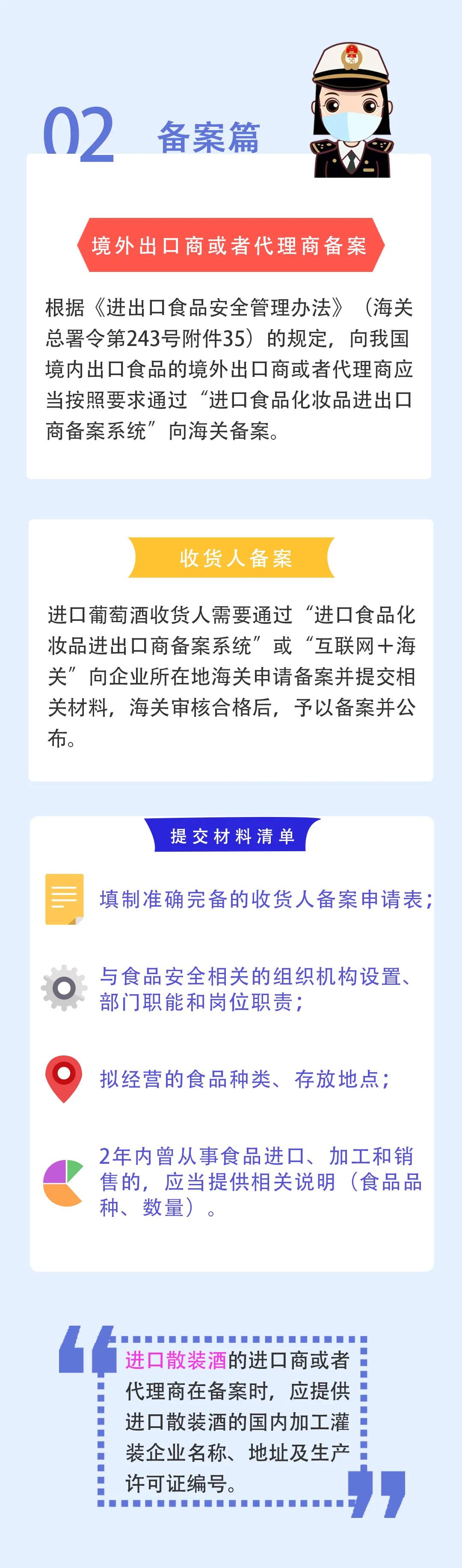 进口外贸代理
