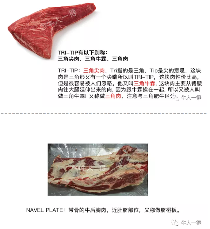 牛肉进口外贸代理