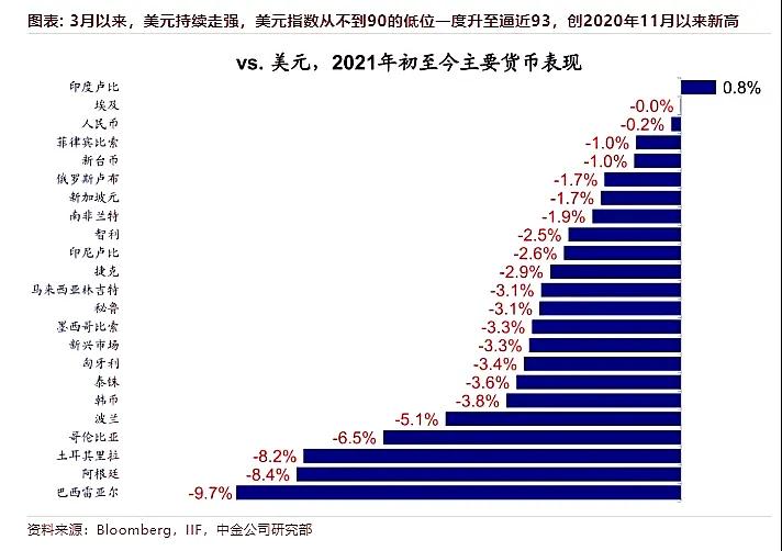 进口外贸代理