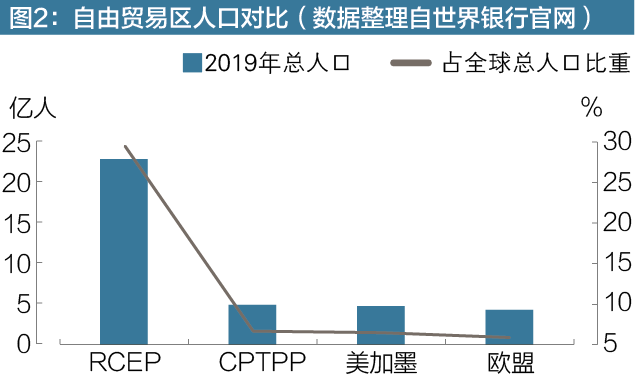 出口外贸代理