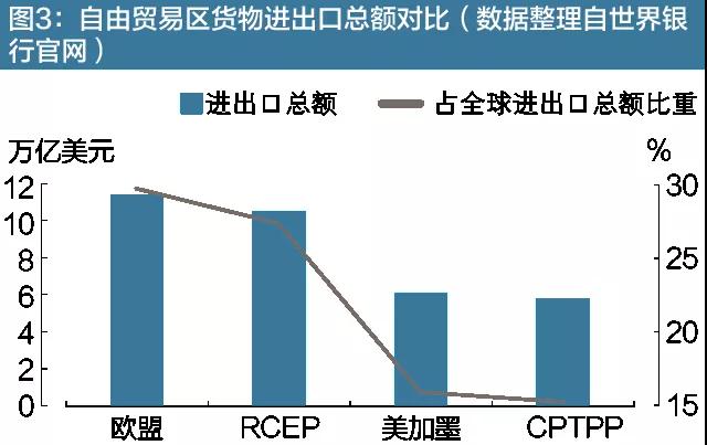 出口外贸代理