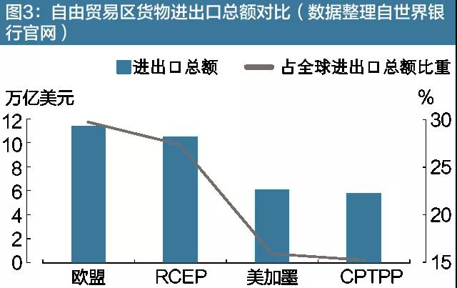 出口外贸代理