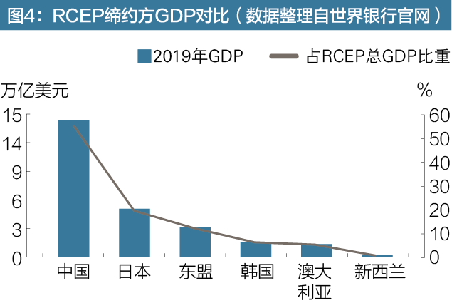 出口外贸代理