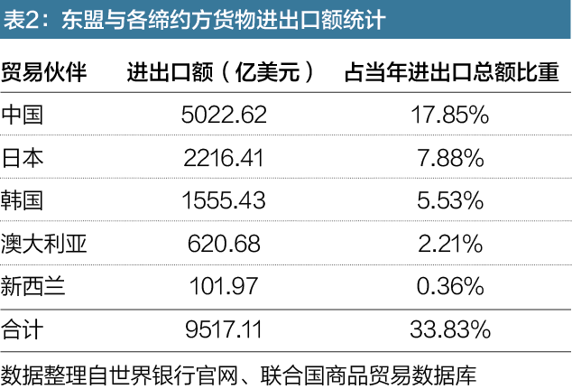 出口外贸代理