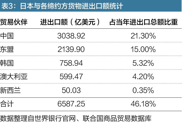 出口外贸代理