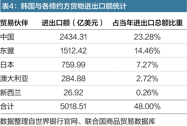 出口外贸代理