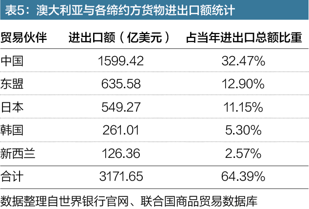 出口外贸代理