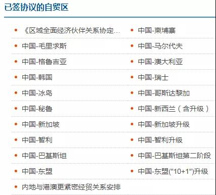 进口外贸代理