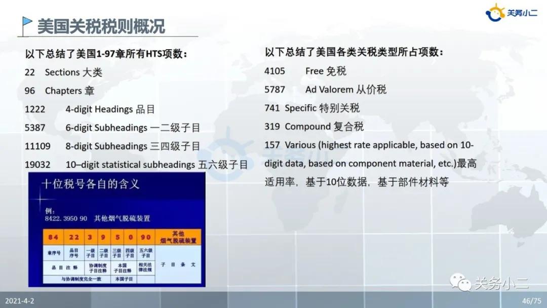 进口外贸代理