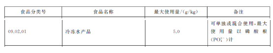 进口外贸代理