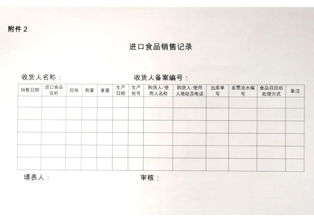 进口外贸代理