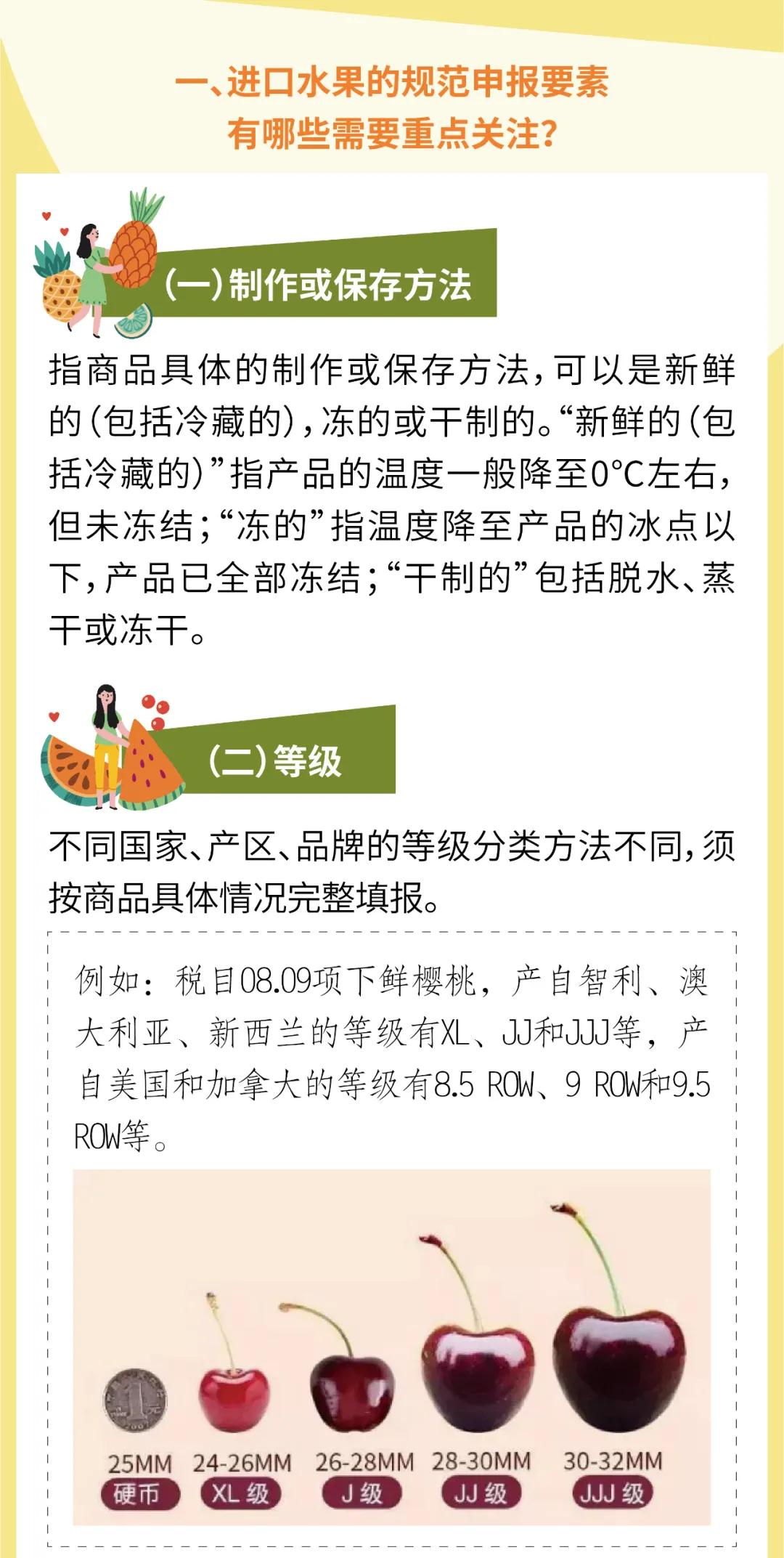 进口外贸代理