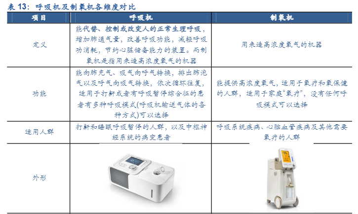 进口外贸代理