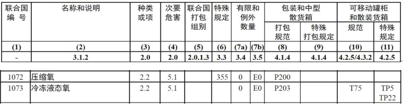 出口外贸代理