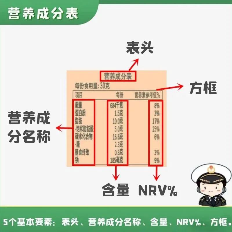 进口外贸代理