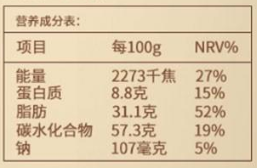 进口外贸代理