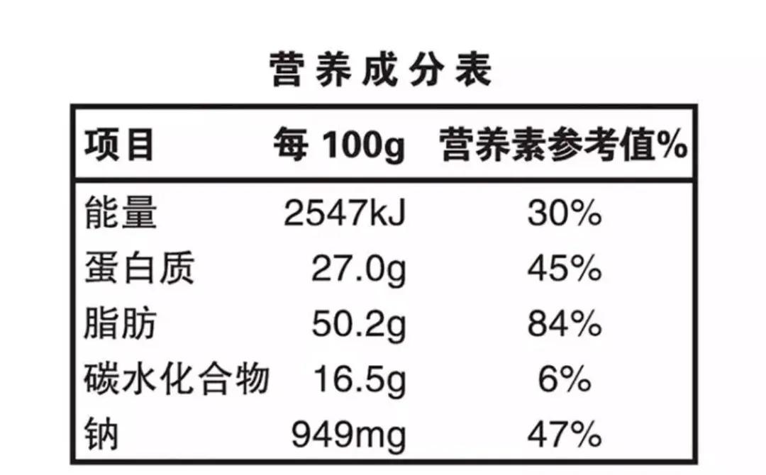 进口外贸代理