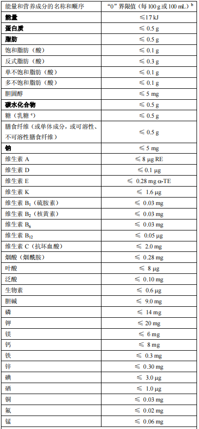 进口外贸代理