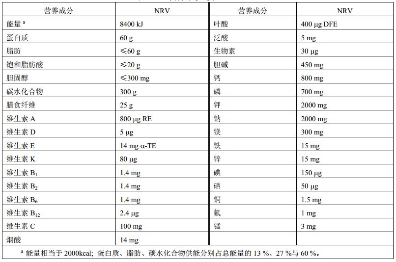 进口外贸代理