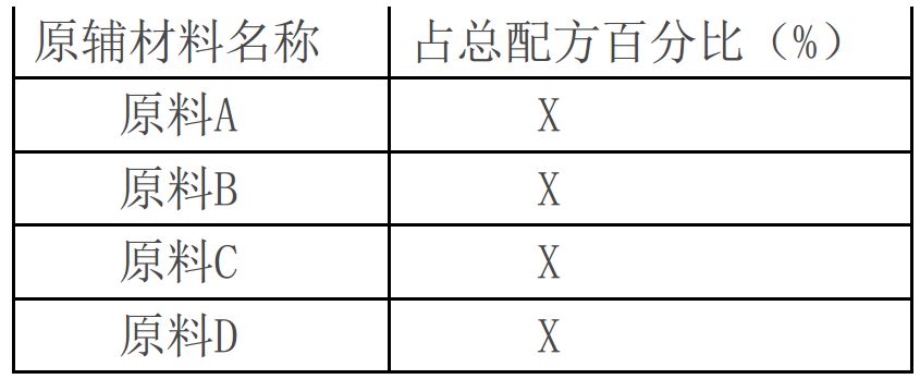 进口外贸代理