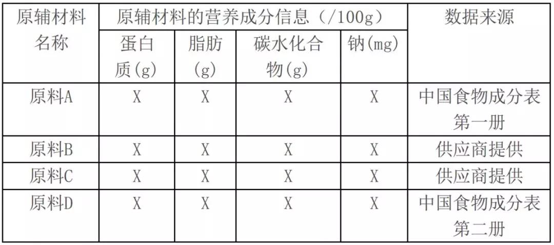 进口外贸代理