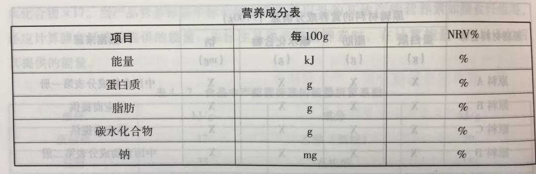 进口外贸代理